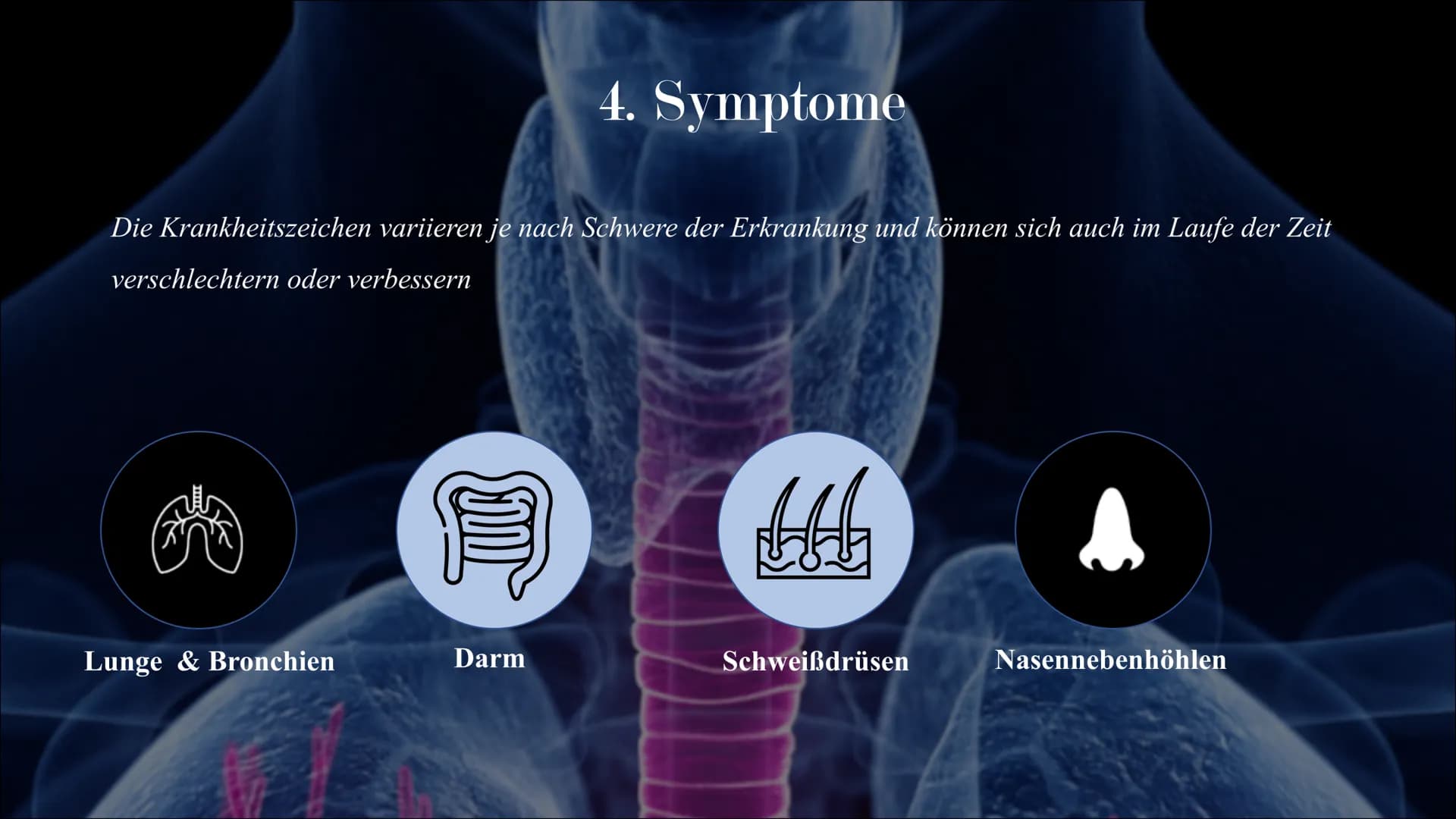 Mukoviszidose # Inhalt
• Was ist Mukoviszidose?
• Ursachen
• Genetische Vererbung
• Symptome
• Diagnoseverfahren
• Behandlungsmöglichkeiten