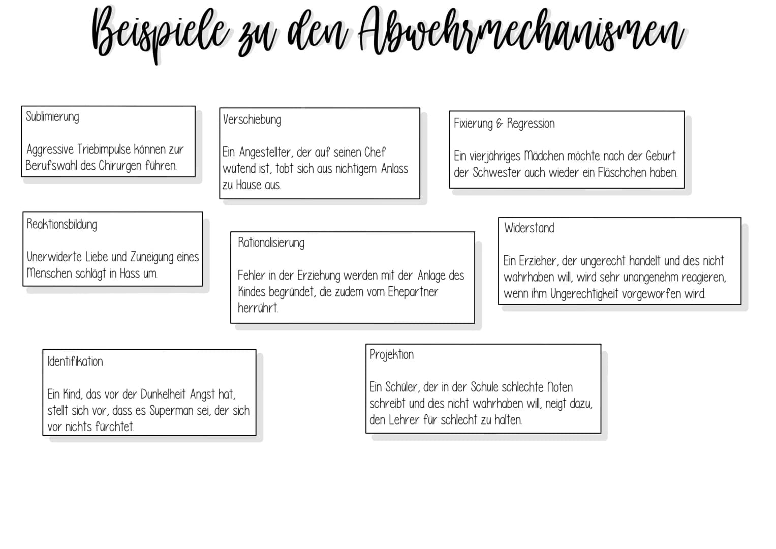 # Abwehrmechanismen - freud
Abwehrmechanismen sind Bewältigungsmethoden bzw. Schutzmaßnahmen des Ichs, die bedrohliche und angstauslösende