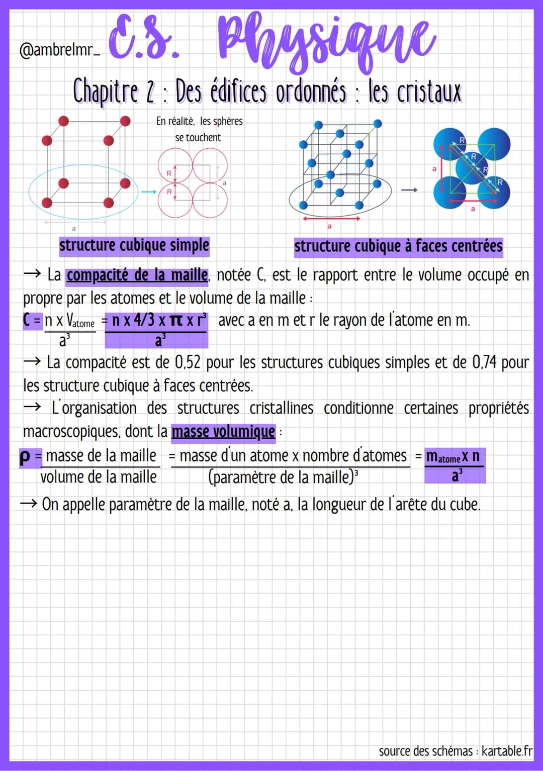 # E.S. Physique Cambrer
Chapitre 2: Des édifices ordonnés : les cristaux
LES SOLIDES CRISTALLINS ET LES SOLIDES AMORPHES
→ A l'échelle mi