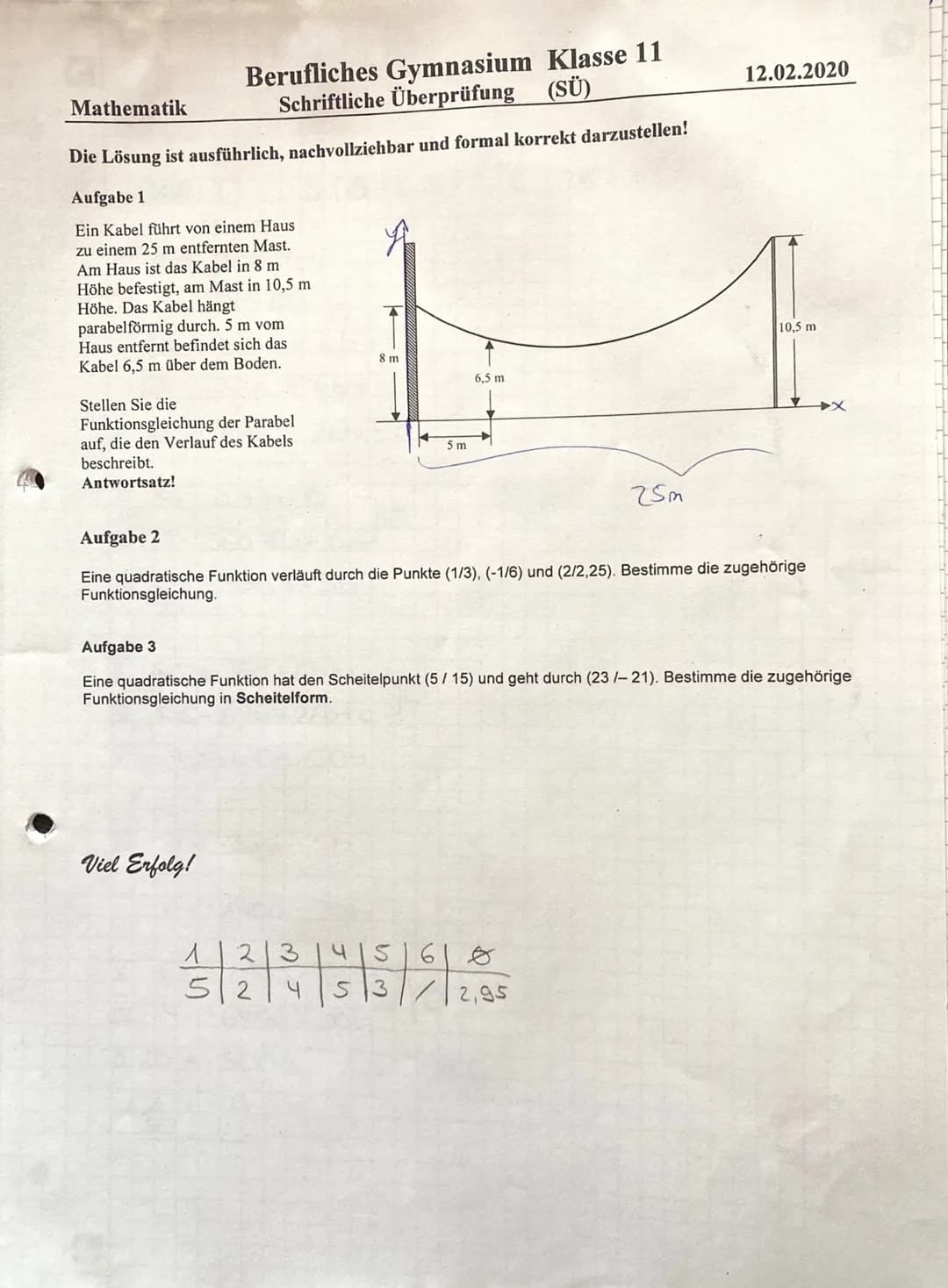# Berufliches Gymnasium Klasse 11
## Schriftliche Überprüfung (SÜ)
Mathematik 12.02.2020
Die Lösung ist ausführlich, nachvollziehbar und f