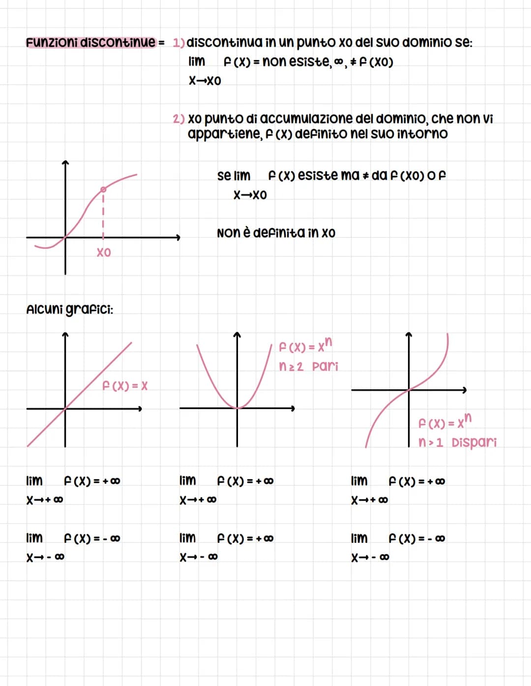 <p>I limiti di funzioni sono descritti dalla definizione matematica come l'andamento di una funzione f(x) quando l'argomento x tende a un v