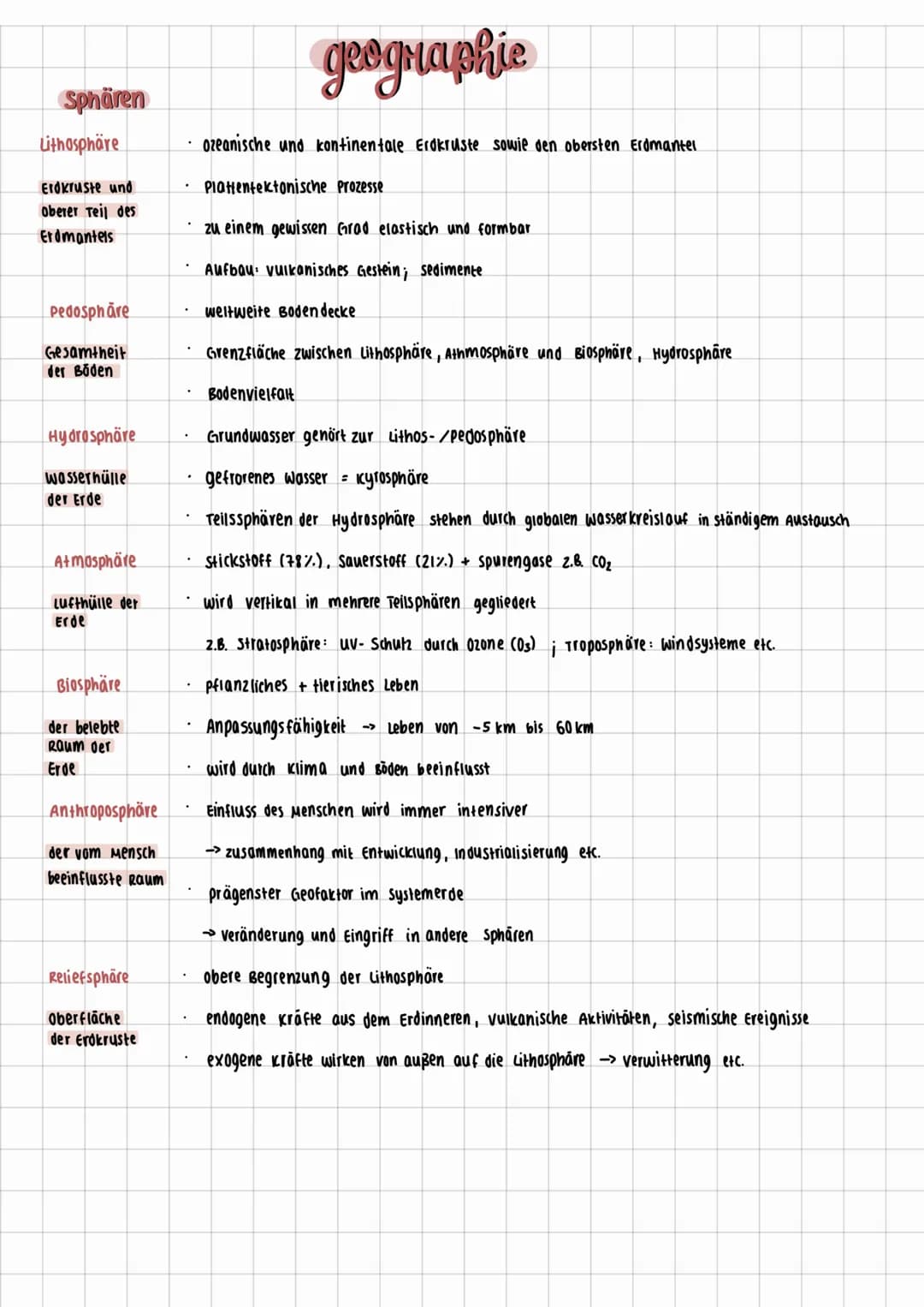 # geographie
Sphären
Lithosphäre
Erdkruste und
Oberer Teil des
Erdmantels
Pedosphäre
Gesamtheit
der Böden
Hydrosphäre
wasserhülle
der
