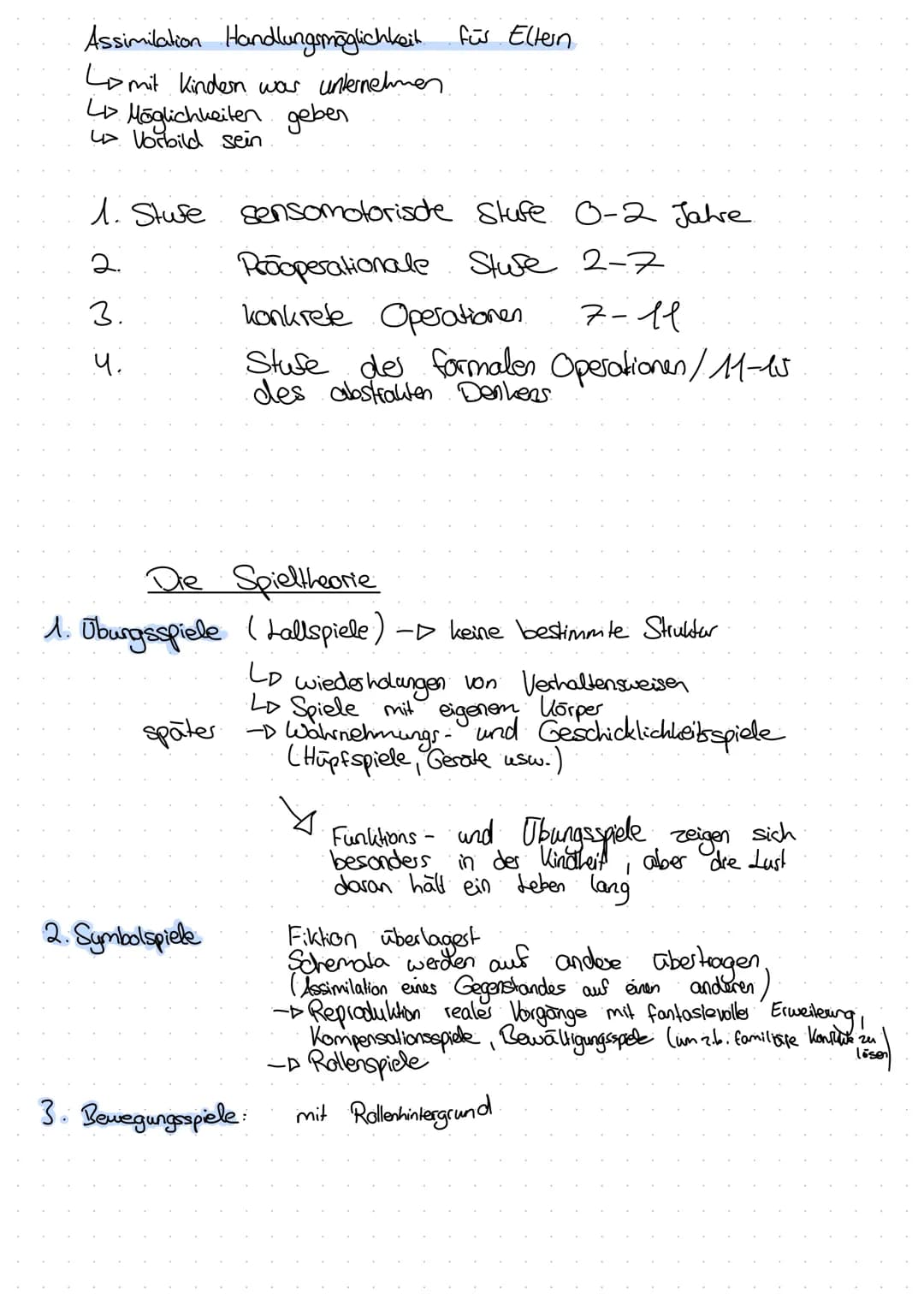 # KLAUSUR Piaget
4. Regelspiele:
Begin etwa J. Jahre aber Inleresse hält ein Leben lang
alle Arten von Gesellschaftsspielen, Karten, Brett