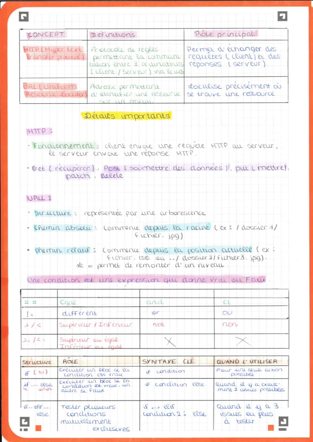 SNT - Algorithmie - Python
2- Chapitre 1
Programmer un segorithime traduire dans un language comprehenable
par un coglier donné sur un ord