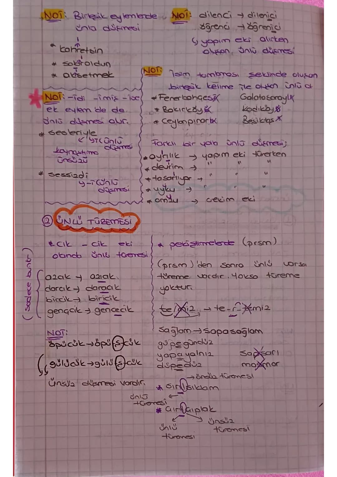 Ses Olayları
Ünlülerte Tigill seo
Olayları
2016
↑
*ünlü düşmesi (Hece düşmesi)
*Unlu daralması
*ünlü değişimi
*ünlü türemesl
unlujete ilg