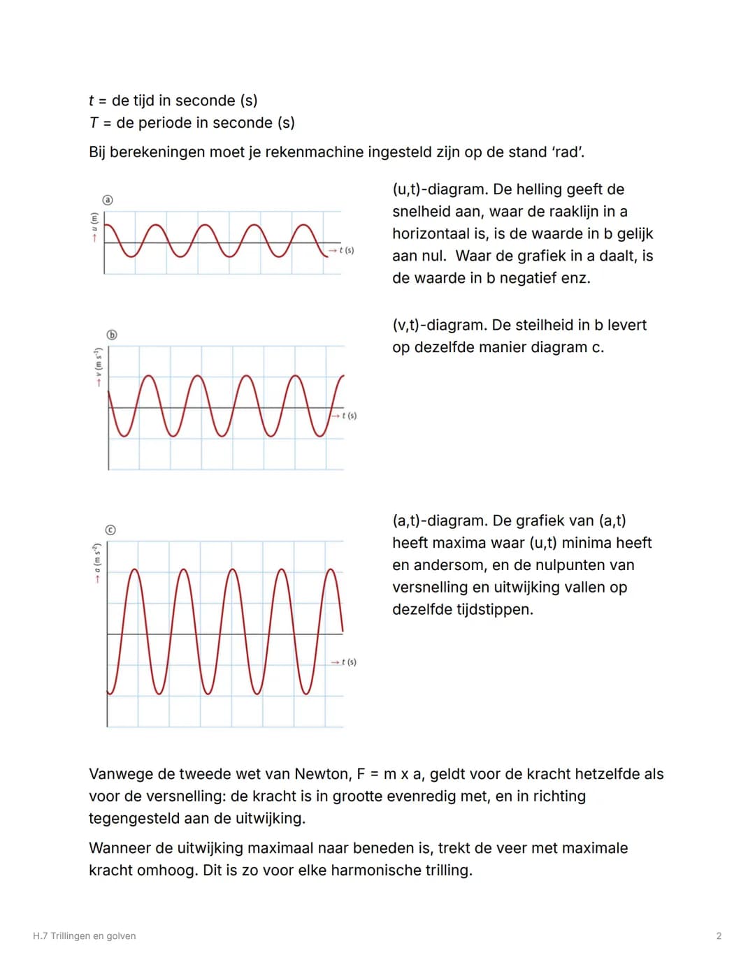 # H.7 Trillingen en golven
## 7.1 Trillingen
### Beschrijving
Een periodieke beweging herhaalt zich na een vaste tijdsduur, de periode of