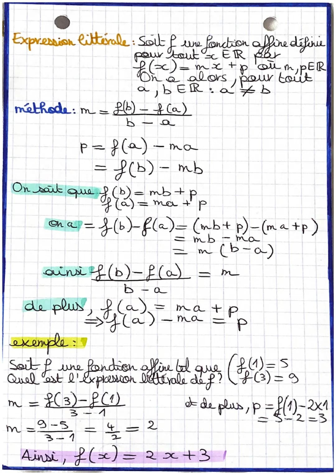 part 1
# MATHS
Fonctions affines
Fonction affine: Soit of une fonction définie surR.
On dit que f est une fendion
affine si et seulement i