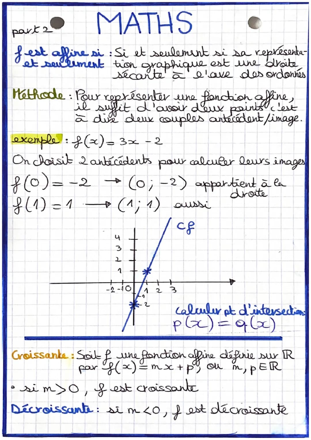 part 1
# MATHS
Fonctions affines
Fonction affine: Soit of une fonction définie surR.
On dit que f est une fendion
affine si et seulement i