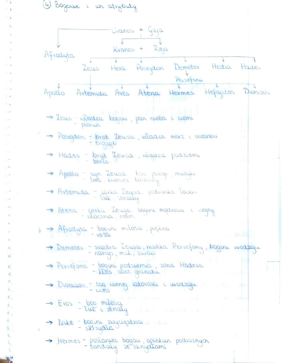 <p>Pojęcie mitu odnosi się do opowieści o bogach, herosach i bohaterach, które wyrażają wierzenia danej społeczności. Zazwyczaj były one pr