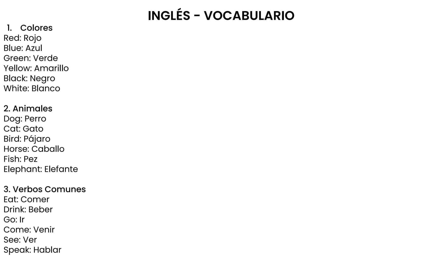 INGLÉS - VOCABULARIO
1. Colores
Red: Rojo
Blue: Azul
Green: Verde
Yellow: Amarillo
Black: Negro
White: Blanco
2. Animales
Dog: Perro
Cat: