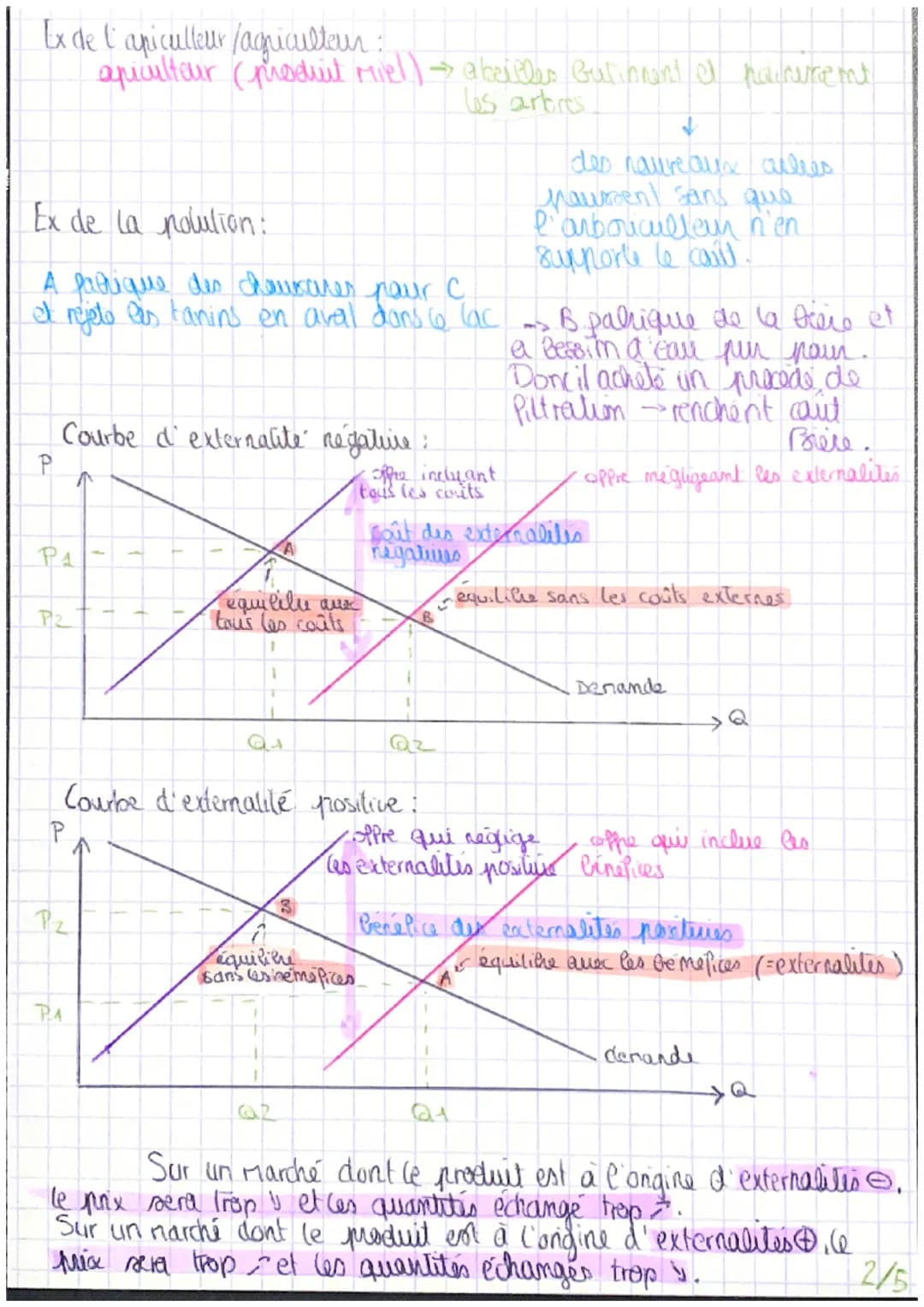 # I. Introduction
Sous certaines conditions, la rencontre entre l'offre
el la demande sur le marche peut aboutir à un équilibre
qui Maxinis