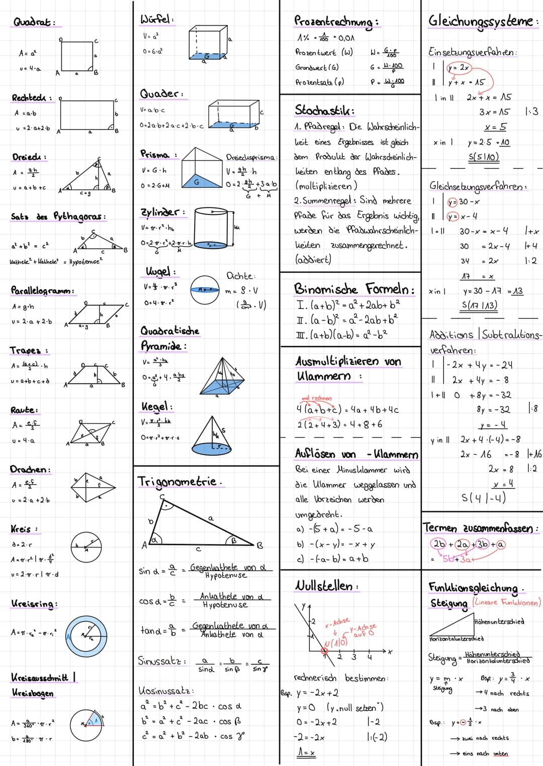 Quadrat:
$A = a^2$
$u = 4 \cdot a$
Rechteeds:
$A = a \cdot b$
$u = 2 \cdot a + 2 \cdot b$
Dreieds:
$A = \frac{g \cdot h}{2}$
$u = a + b +
