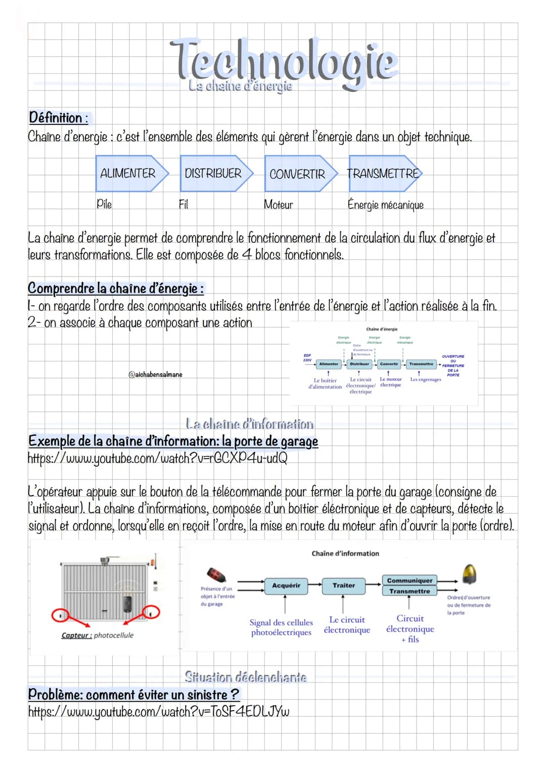 # Technologie
La chaine d'énergie
Définition:
Chaîne d'energie: c'est l'ensemble des éléments qui gèrent l'énergie dans un objet technique.