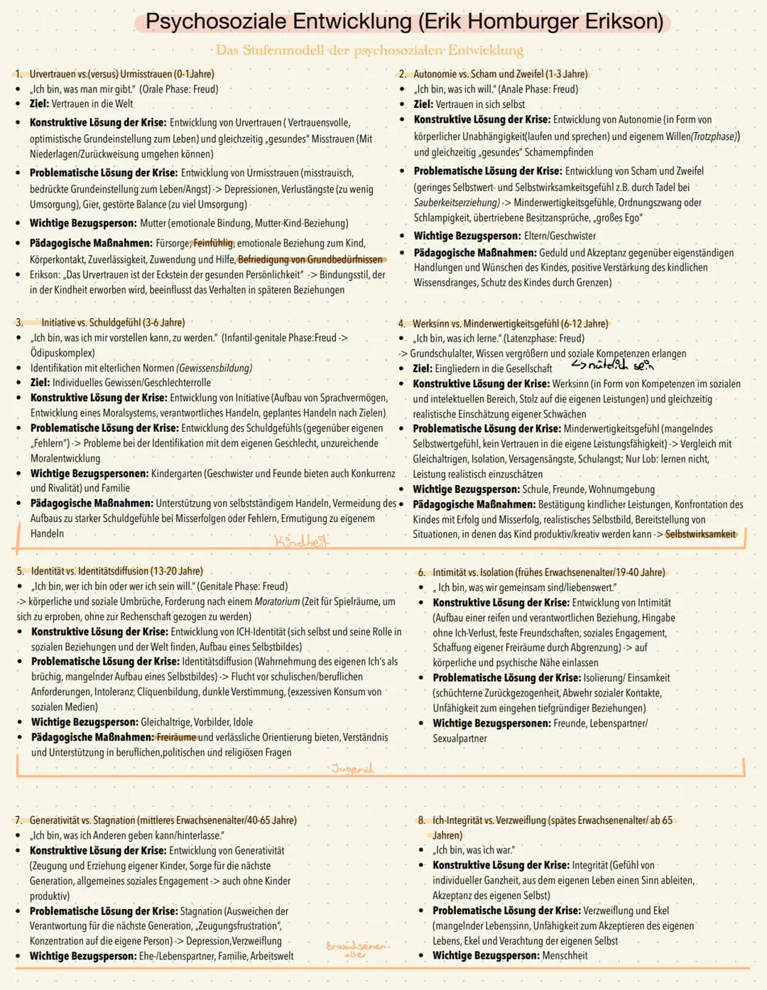 abitur.nrw
Leistungskurs
Inhaltsfeld 3:
Vorgaben 2023
Erziehungswissenschaft
Entwicklung, Sozialisation und
Erziehung
Inhaltsfeld 4:
I