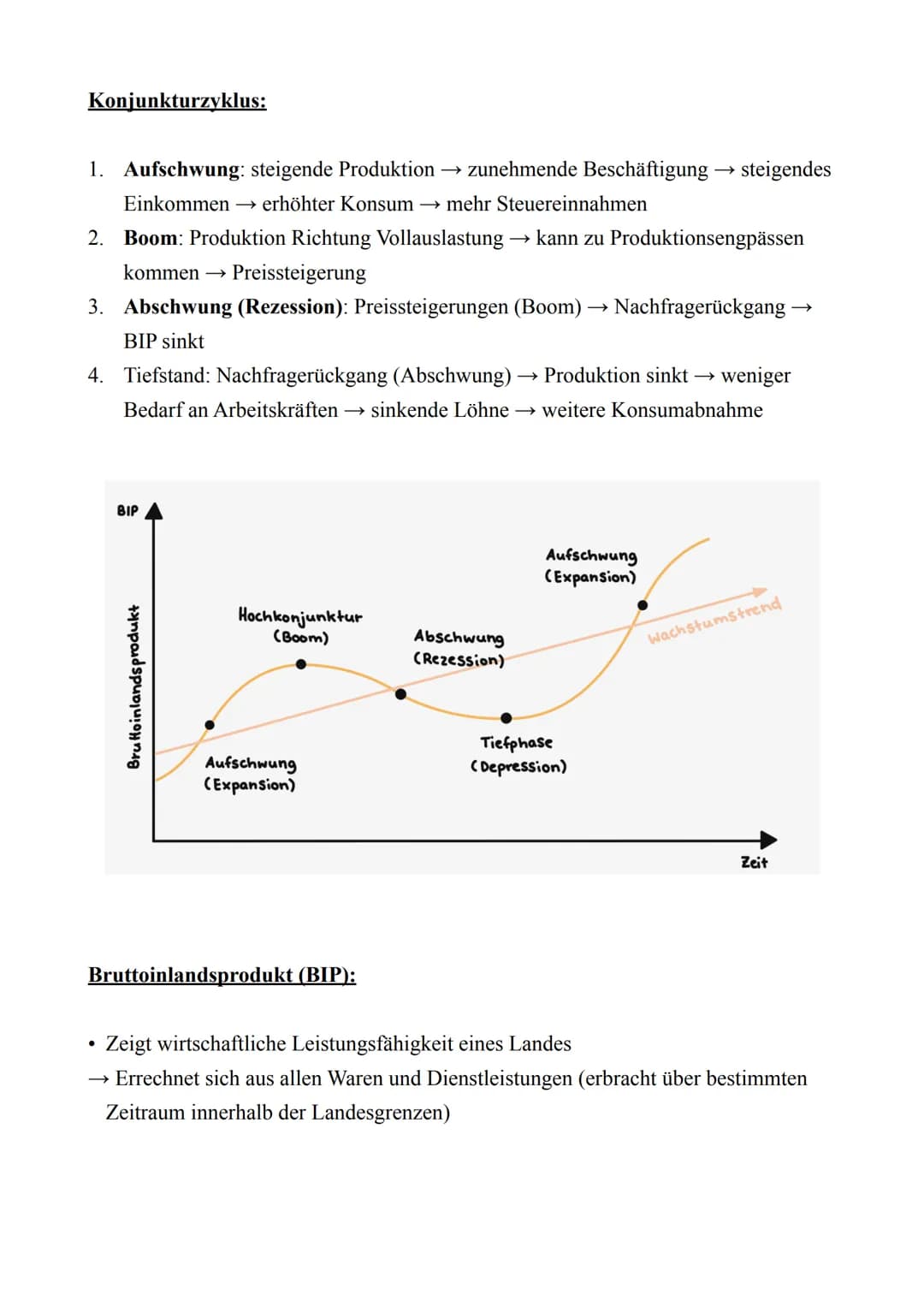 PoWi LK - Abitur 2022
Lernzettel
12.2.: Soziale Marktwirtschaft zwischen Anspruch und Wirklichkeit
Soziale Marktwirtschaft
• Freie Markt