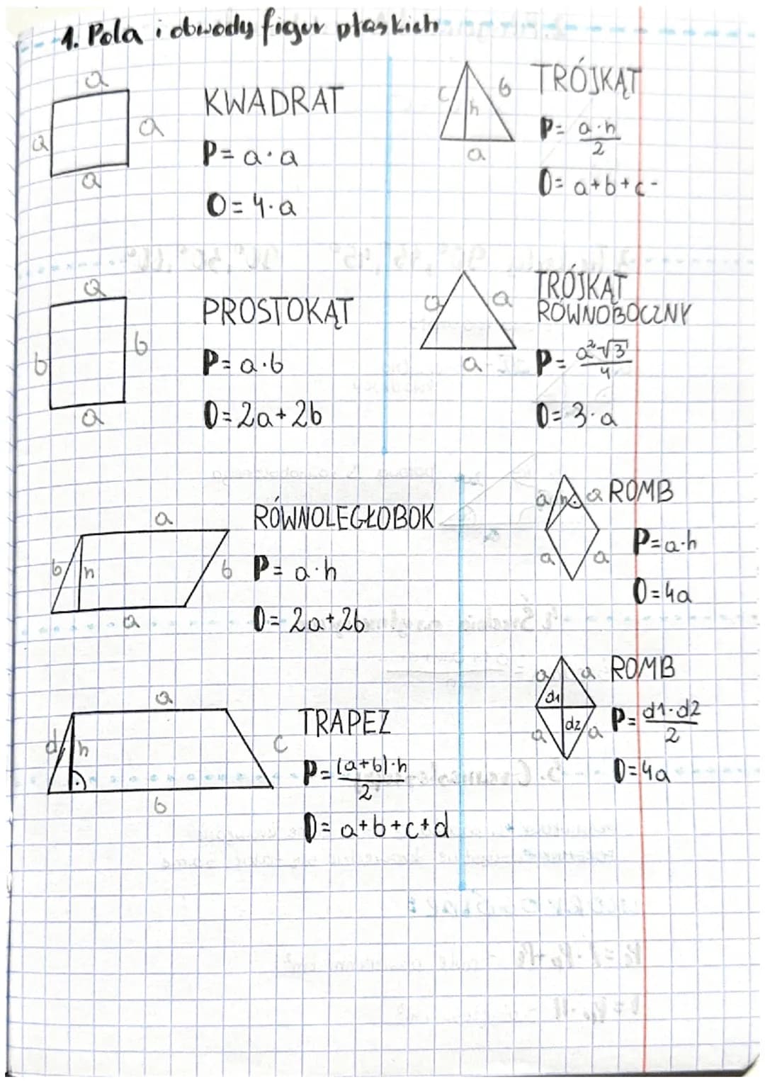# 1. Pola i obwody figur płaskich
a
KWADRAT
h
a
Q
$P=a \cdot a$
a
Q
$0=4 \cdot a$
Q
6
PROSTOKĄT Y
6
$P=0.6$
6 TRÓJKĄT
$P=\fra