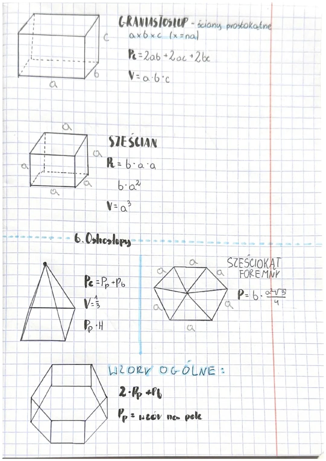 # 1. Pola i obwody figur płaskich
a
KWADRAT
h
a
Q
$P=a \cdot a$
a
Q
$0=4 \cdot a$
Q
6
PROSTOKĄT Y
6
$P=0.6$
6 TRÓJKĄT
$P=\fra