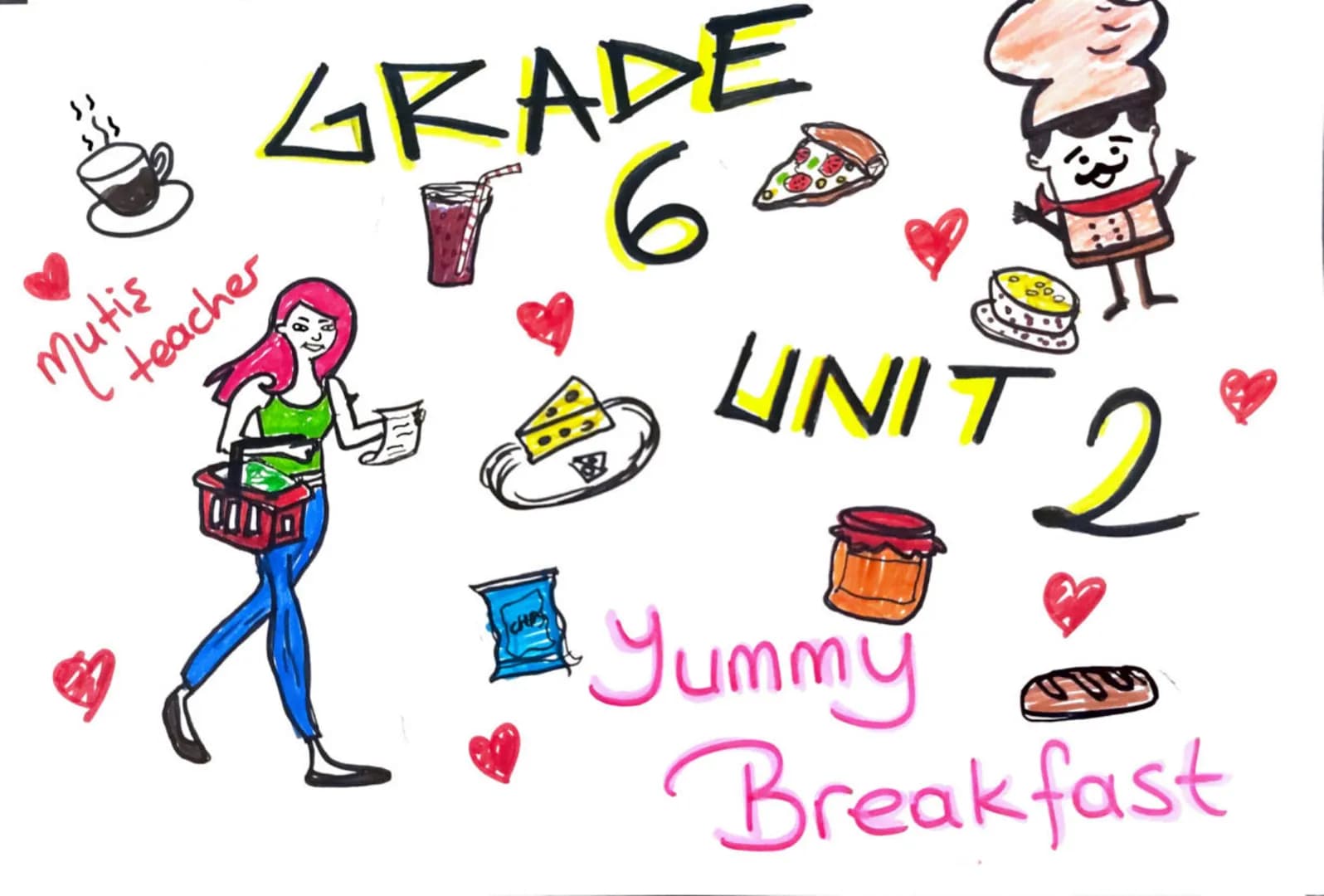 # GRADE
# 6
Mutis teacher
# UNIT 2
Yummy
Breakfast - The Names of the foods and drinks
Honey: Bal
Pastrami: Pastırma
Butter: Tereyağ