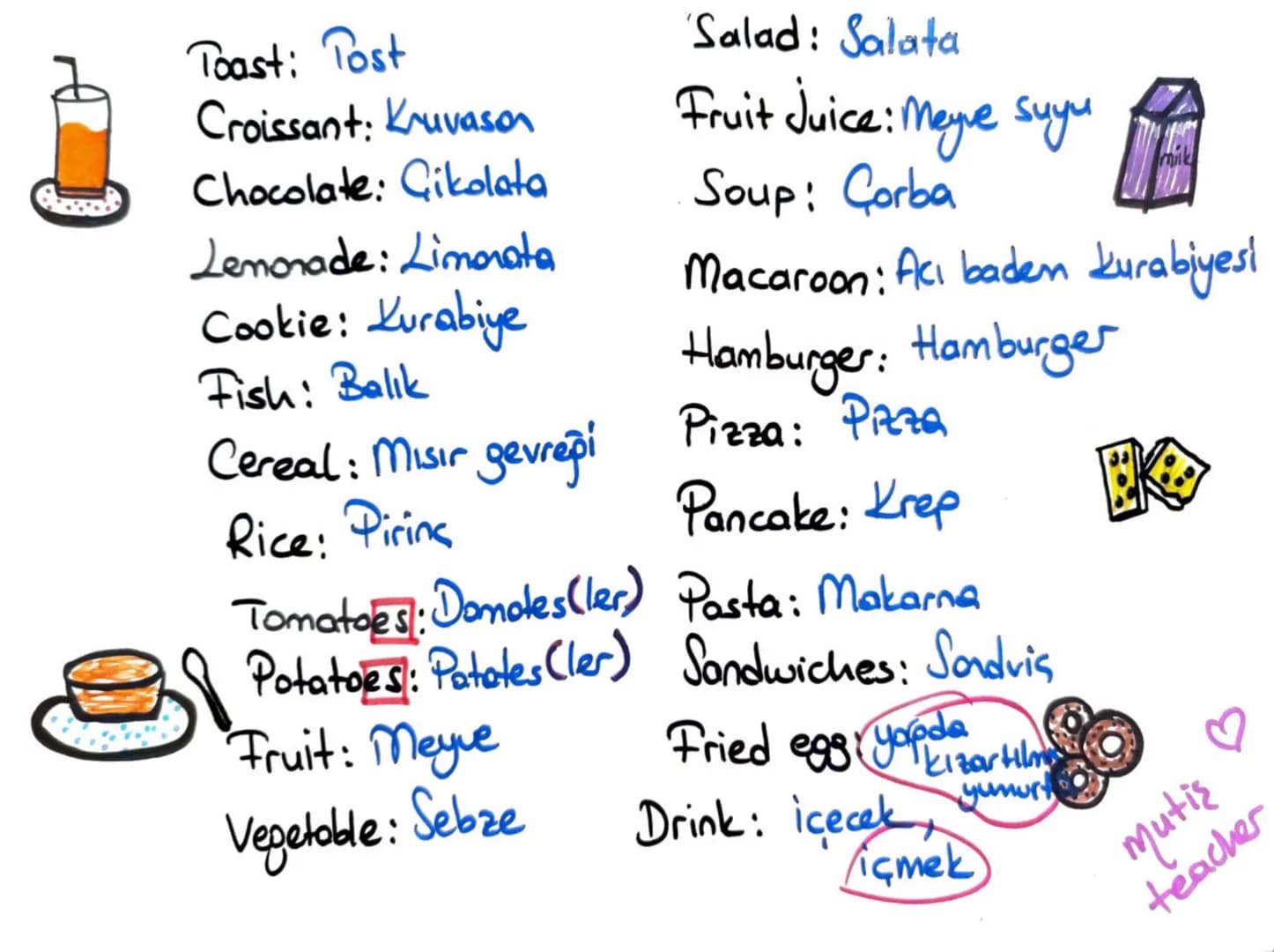 # GRADE
# 6
Mutis teacher
# UNIT 2
Yummy
Breakfast - The Names of the foods and drinks
Honey: Bal
Pastrami: Pastırma
Butter: Tereyağ