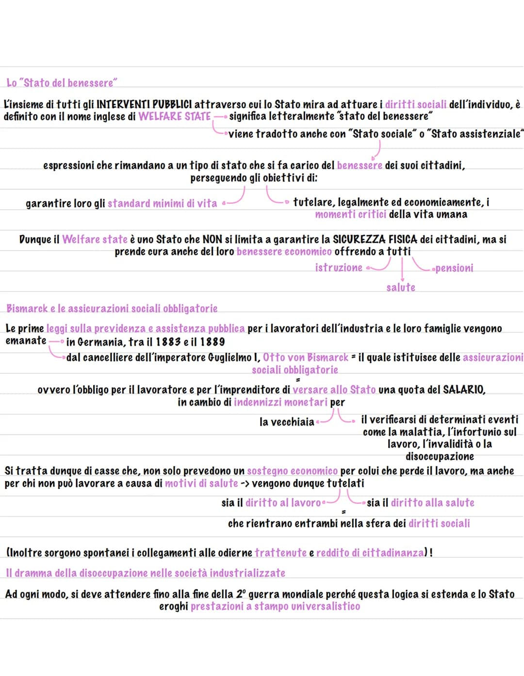 - WELFARE STATE -
*i diritti non sono semplici privilegi, ma cose che è permesso essere, fare o avere
esistono per proteggerci da eventuali