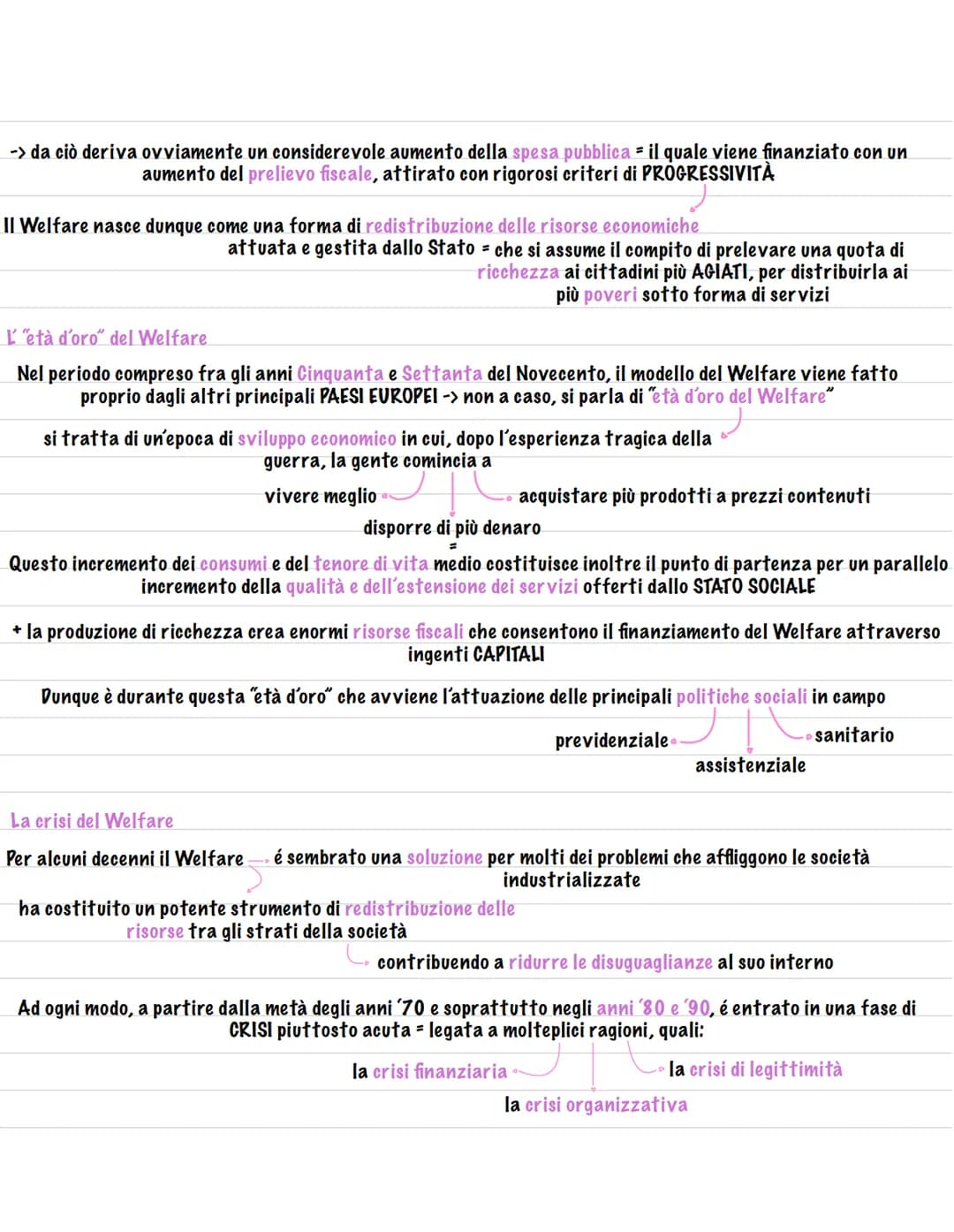 - WELFARE STATE -
*i diritti non sono semplici privilegi, ma cose che è permesso essere, fare o avere
esistono per proteggerci da eventuali