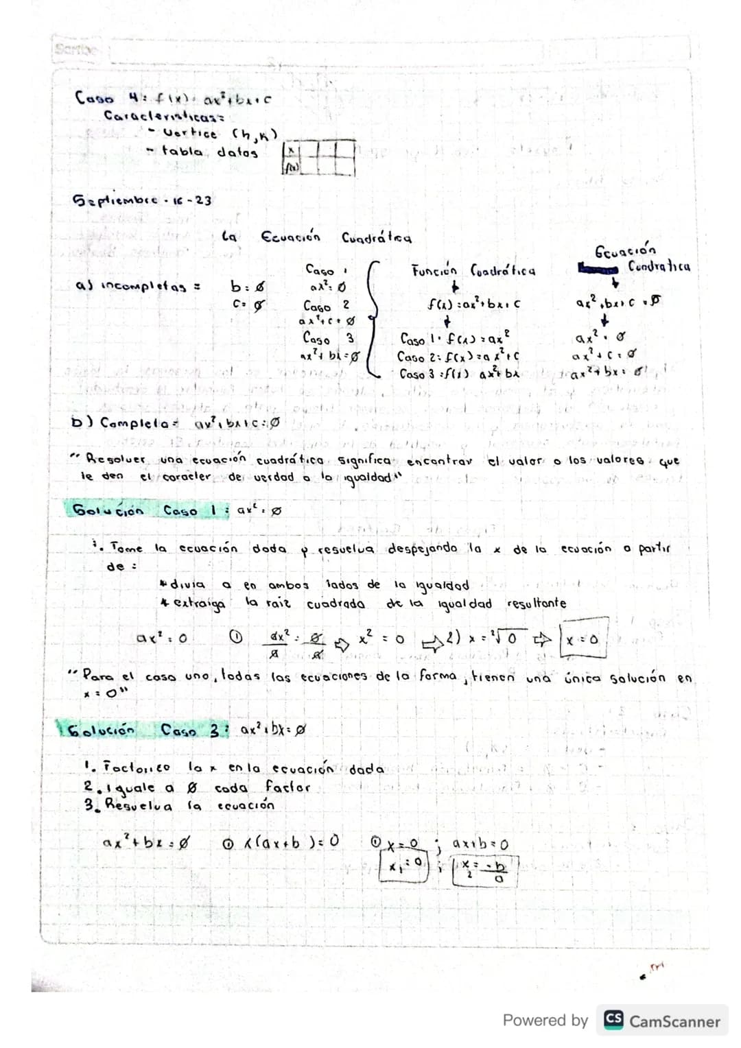 Tipos de Gráficas
Cuadrálicas
Ecuación cuadrática: ax²+berc
Caso 1: $f(x)=ax²$; b=0 ; C= Ø
Características:
- a>0 : Parábola abre hacia ar