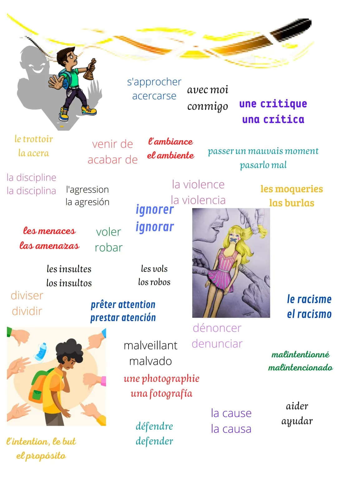# Vocabulario - El Acoso
le harcèlement
el acoso
un logo
un logotipo
un slogan
un eslogan
l'apparence
la apariencia
gaucher
l'adresse
l