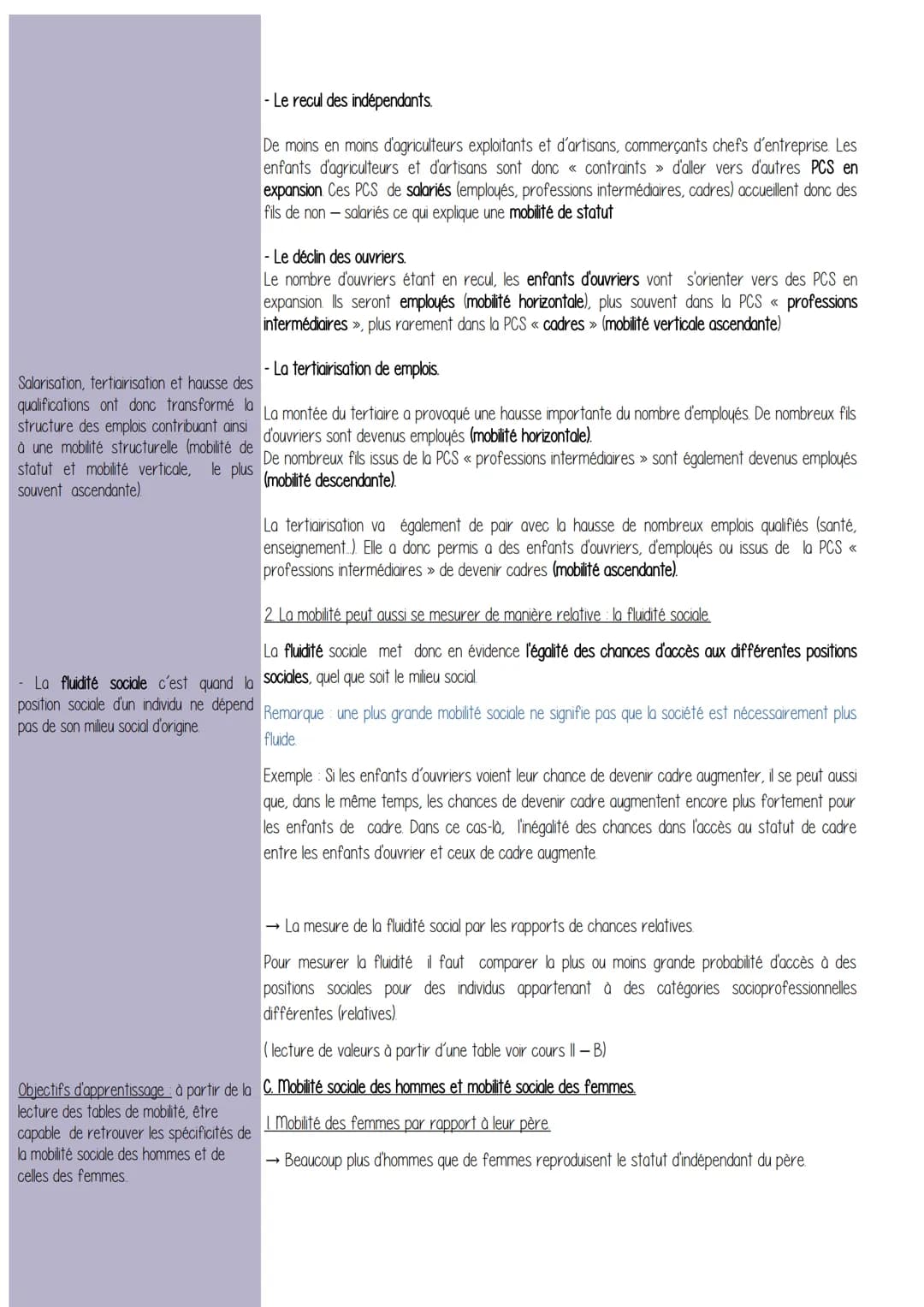 Chapitre 5 - Quels sont les caractéristiques contemporaines et les facteurs de la
mobilité sociale ?
Définitions / Mots Clefs/
Objectifs d'