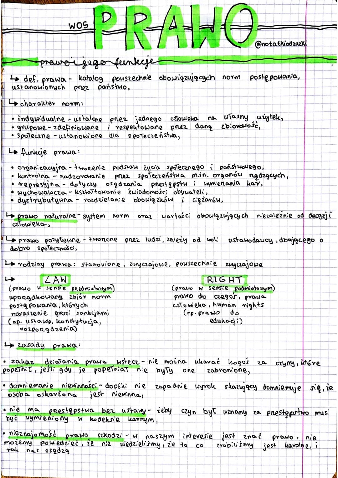 # WOS
# PRAWO
prawo i jego funkcje
@notatkiodzuzki
$
\rightarrow$ def. prawa - katalog pouszechnie obowiązujących norm postępowania,
ust