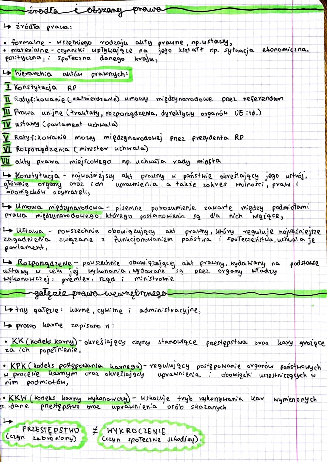 # WOS
# PRAWO
prawo i jego funkcje
@notatkiodzuzki
$
\rightarrow$ def. prawa - katalog pouszechnie obowiązujących norm postępowania,
ust