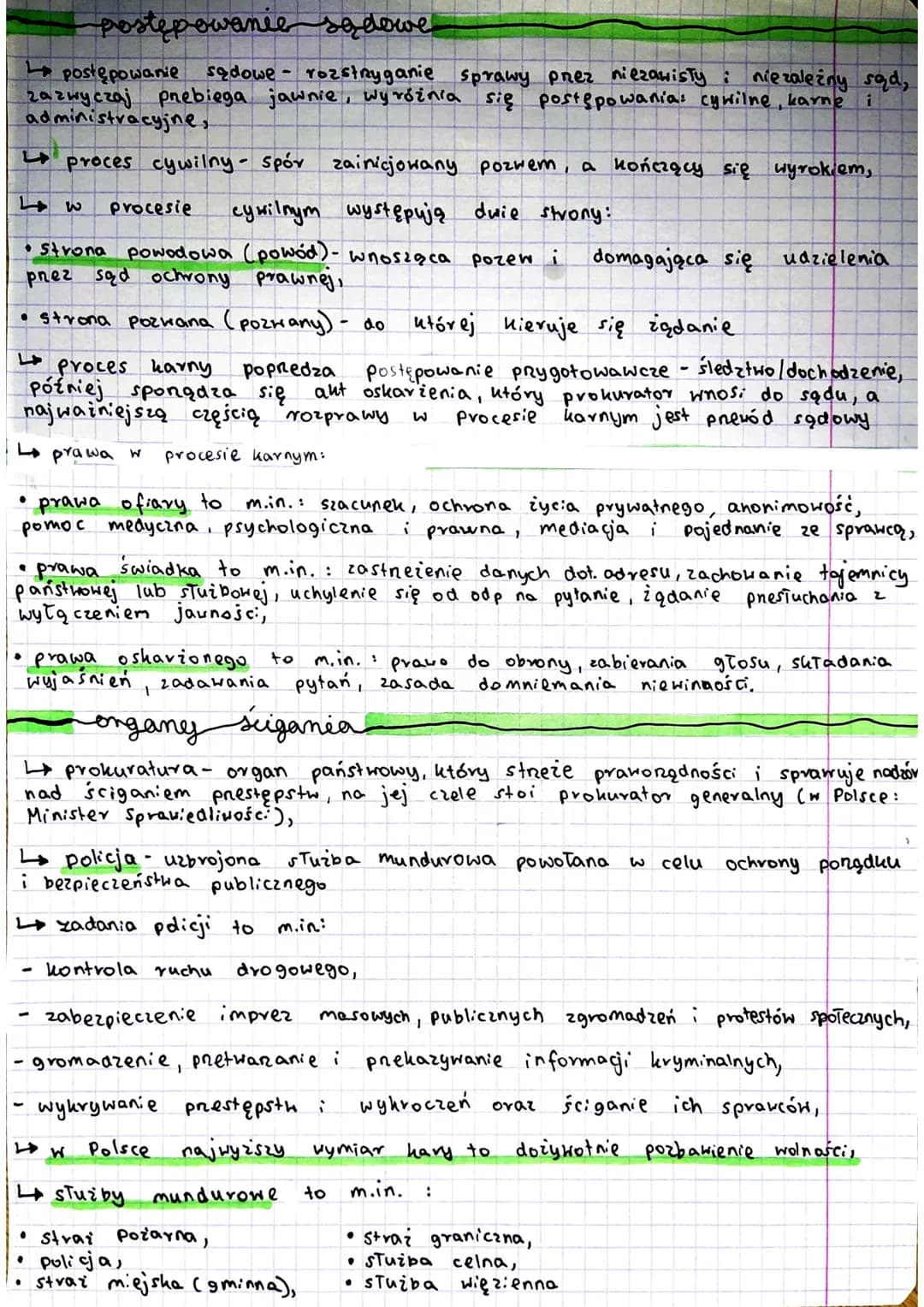# WOS
# PRAWO
prawo i jego funkcje
@notatkiodzuzki
$
\rightarrow$ def. prawa - katalog pouszechnie obowiązujących norm postępowania,
ust