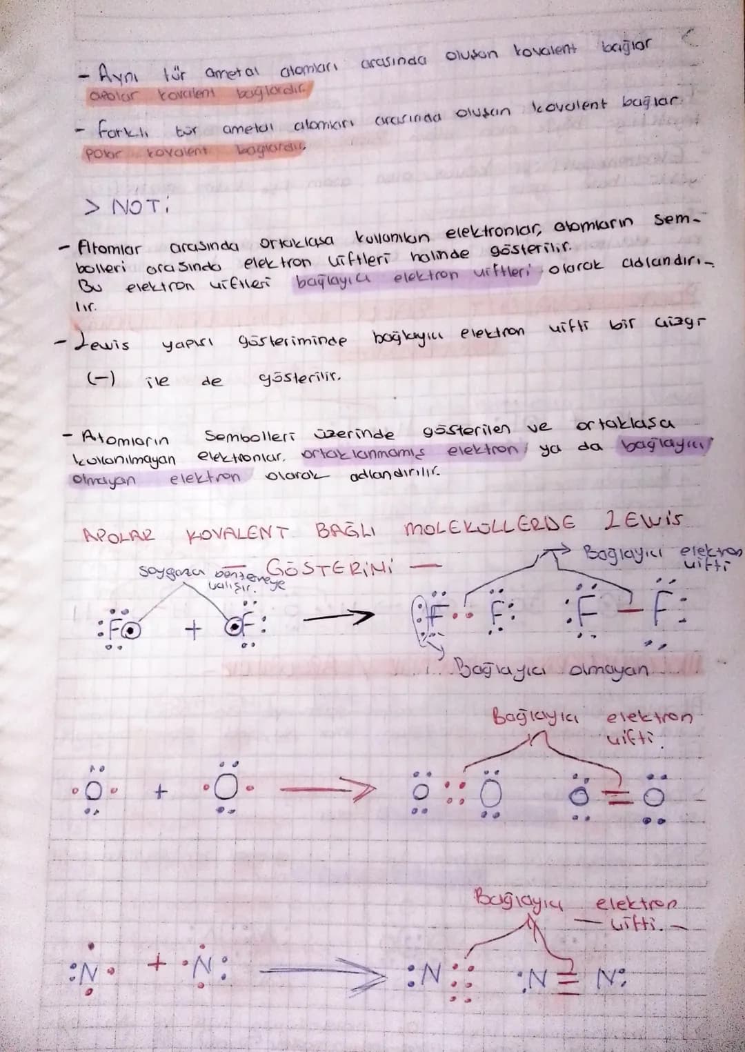 - KOVALENT BAG-
-
Ametal atomları arasında ortaklaşa electron kullanılması
ile oluşan kimyasal bağ kovalent bağ olarak adlandırı
kc.
KOVALE