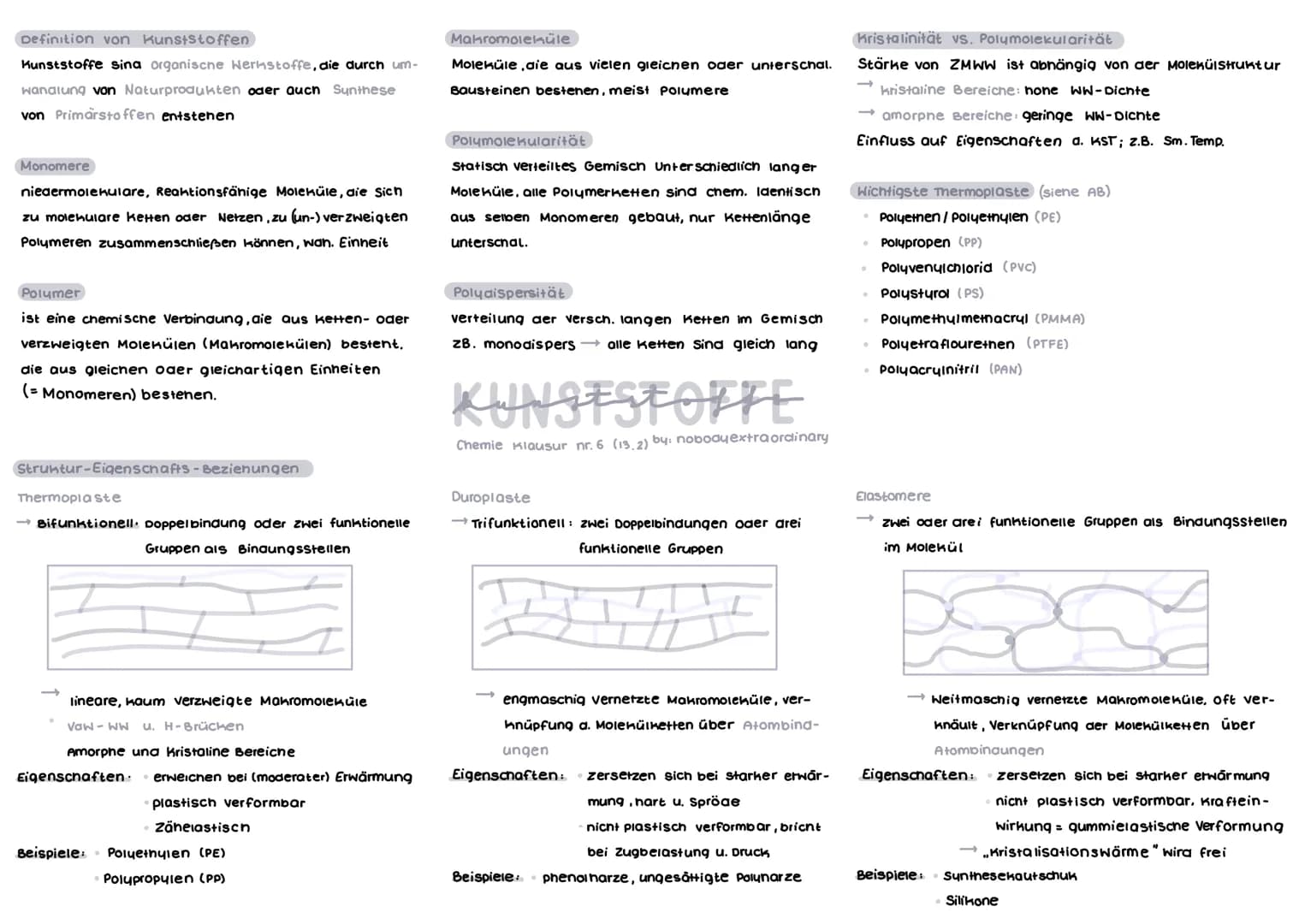 # Definition von Kunststoffen
Kunststoffe sina organische Werkstoffe, die durch um-
wanalung von Naturprodukten oder auch Sunthese
von Primä