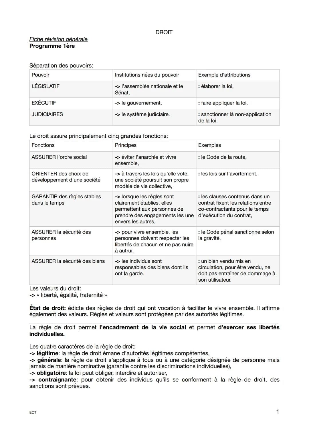 -> Les caractères de la règle de droit permettent de garantir l'égalité devant la loi de toutes
personnes placées dans la même situation jur