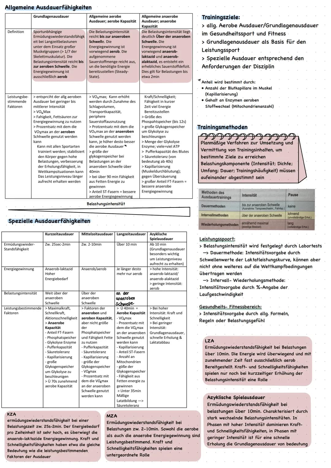 # Ausdauer
222222222222222
Unter Ausdauer versteht man die physische und
psychische Widerstandsfähigkeit gegen Ermüdung
bei relativ lang da