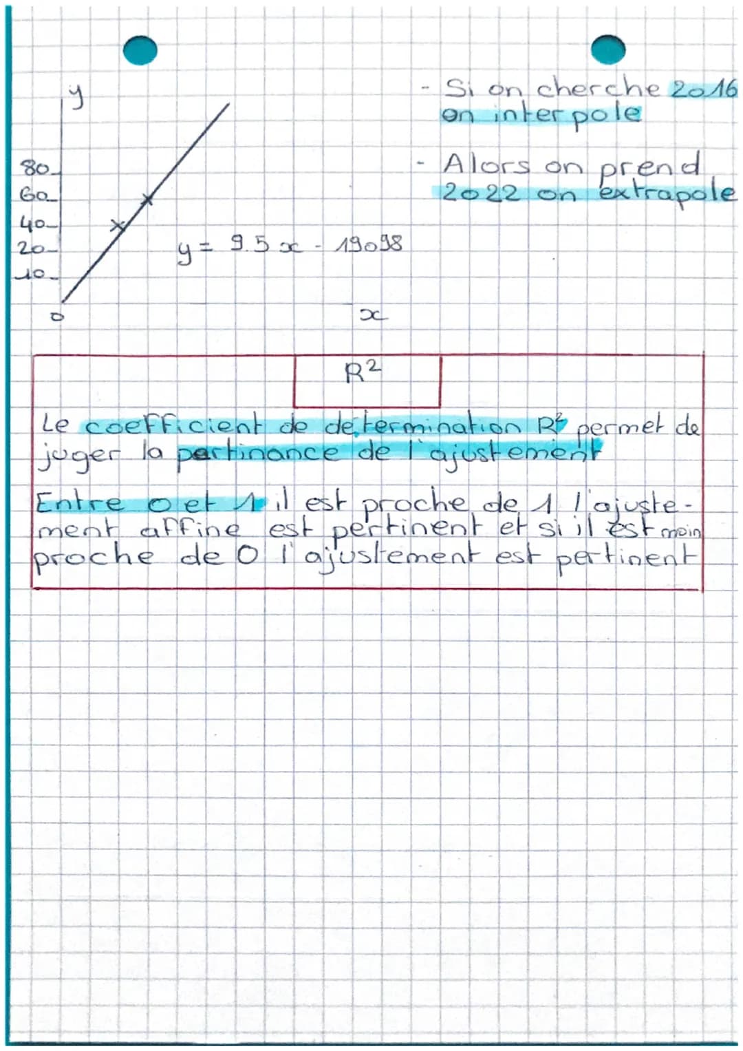 Statistique a deux variables
Une série statistique pour laquelle on
étudie deux caracteres simultanément
pour une même population (x; y)
On