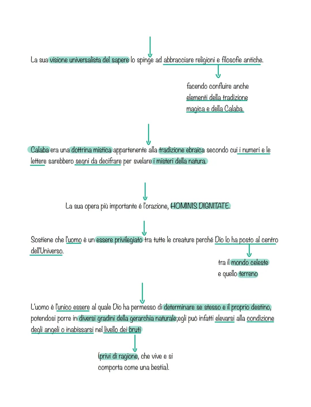# PICO DELLA MIRANDOLA
Era un esponente fondamentale nella filosofia rinascimentale anche se ha vissuto molto poco.
↓
É stato tra i primi
