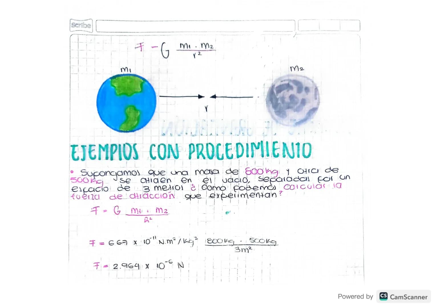 ### Desafío
# LEY DE GRAVILACION UNIVERSAL
ια
La ley de gravitación universal se plasma en ια
expresión de la fuered gravitatolla o fuerz