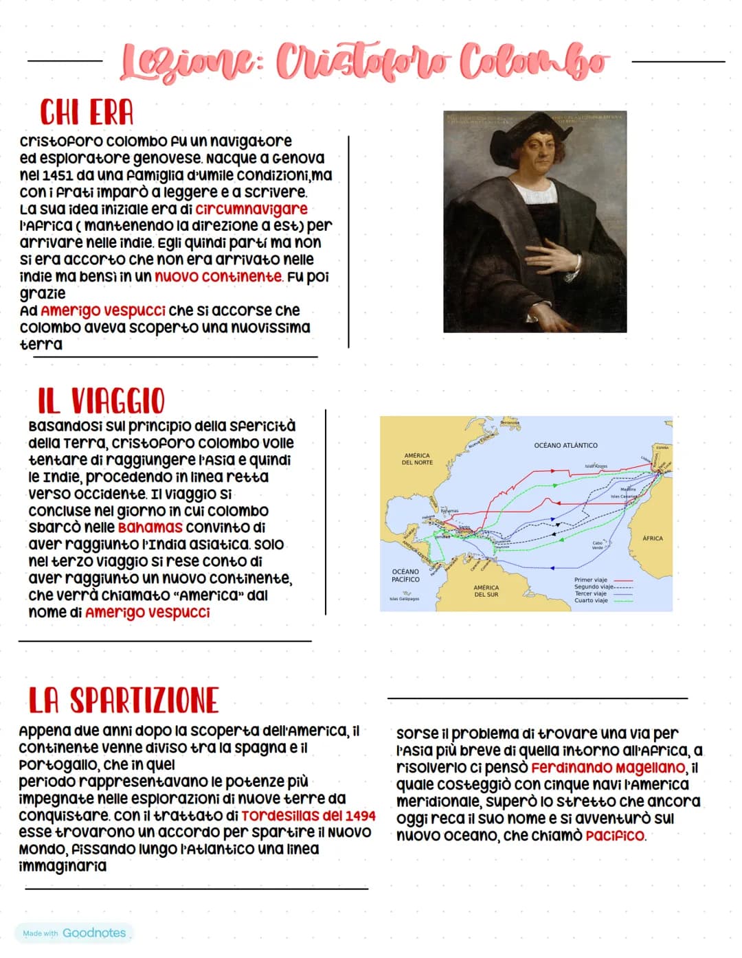 # Lezione: Cristoforo Colon Go
## CHI ERA
cristoforo colombo fu un navigatore
ed esploratore genovese. Nacque a Genova
nel 1451 da una fam
