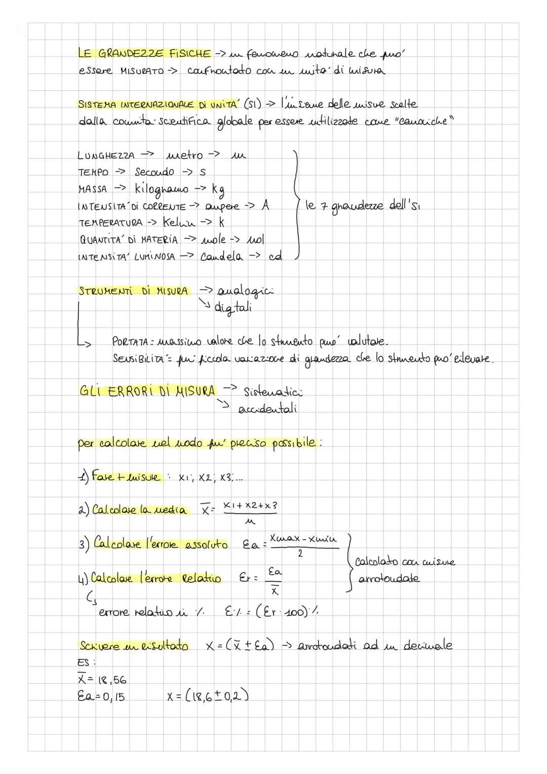 LE GRANDEZZE FISICHE in fenomens natunale che puo'
essere MISURATO coufroutado con ein mita' di misura
SISTEMA INTERNAZIONALE DI UNITA (SI)