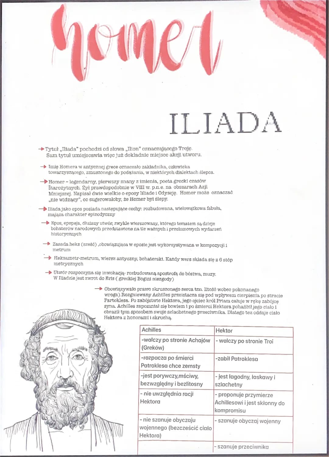 # Yomer
ILIADA
Tytuł „Iliada" pochodzi od słowa „Ilion" oznaczającego Troje.
Sam tytuł umiejscawia więc już dokładnie miejsce akcji utworu