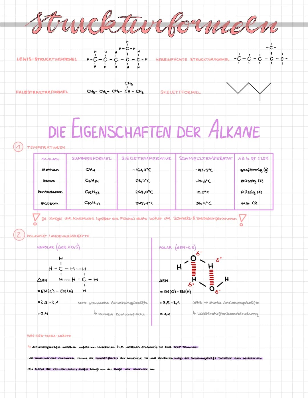 # ORGANISCHE Chiempire
05.10.20
homologe Keila der Alkane
| bezeichnung | Summen formel |
| ----------- | ----------- |
| Methan | C