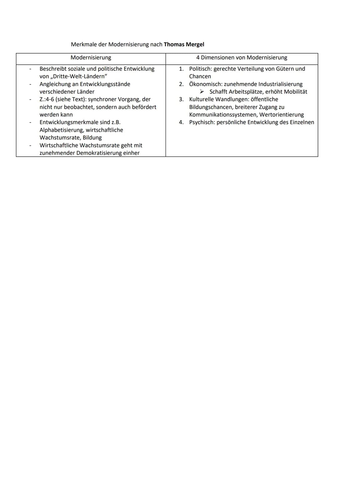 # 1. Semester: Krisen, Revolutionen und Umbrüche
Unterschiedliche Formen von Krisen
Politische Krise
Eine politische Krise entsteht, wenn