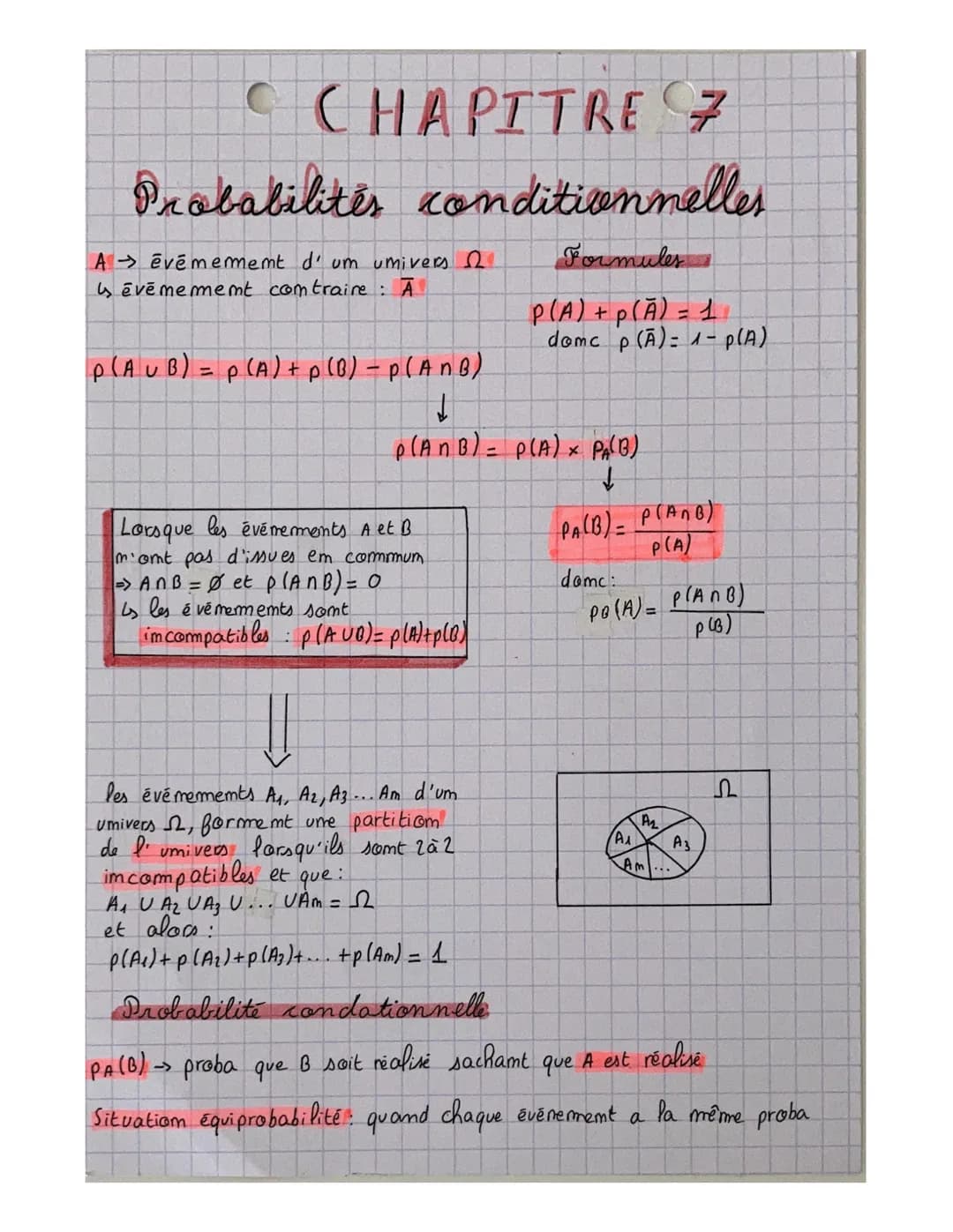 # CHAPITRE 7
Probabilités conditionnelles
A ēvēmememt d' um umivers Ω
sēvēmememt comtraire: A
Formules
P(A) + P(A) = 1
domcp (A): 1-p(A)