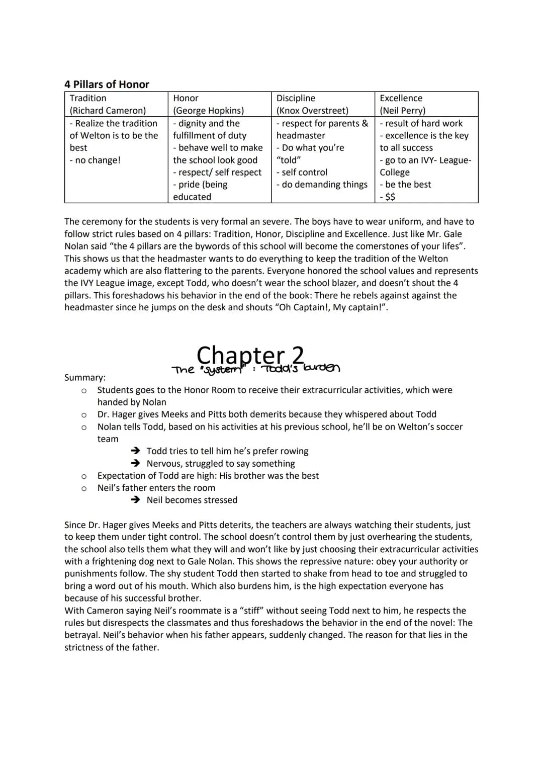 # DEAD POETS
# SOCIETY
reading-log
"Seize the day, boys. Make your life extraordinary!"
-John Keating, Dead Poets Society
Emilia Firte,