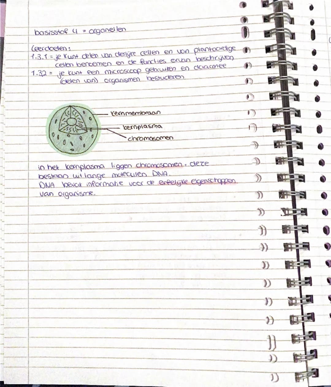 # Biologie Hoofdstuk 1
basisstof 1: biologie is overal
Leercbelen: Fje kunt beschrijven wat biologie is en
1.1.19 uitleggen dat biologie o