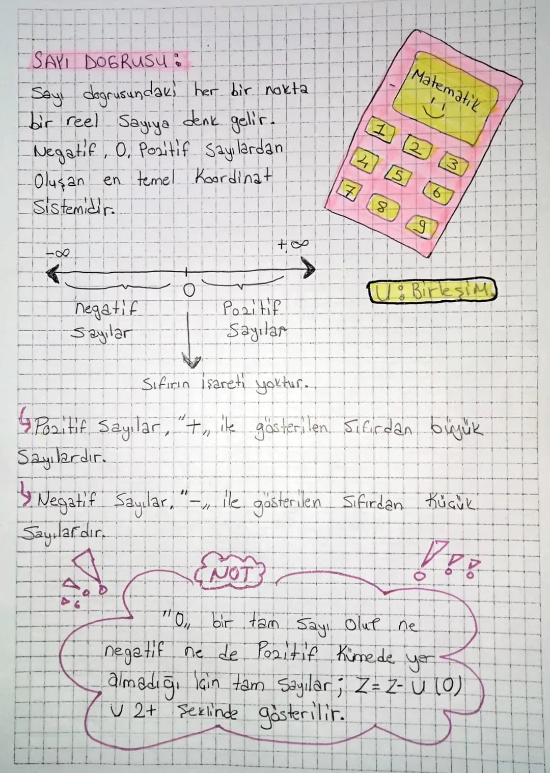 +42×3=4
MATEMATIK.
RAKAM:
(0,1,2,3,4,5, 6, 7, 8, 9) Kümesindeki her
biri rakamdır.
DOĞAL SAY
O'dan başlayarak Sonsuza Kadar giden tam
Say