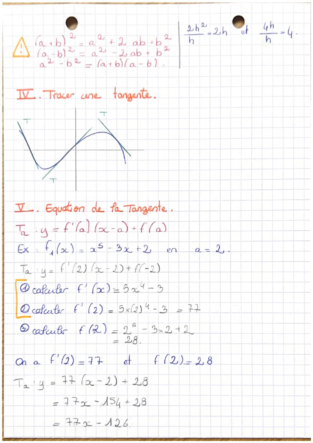 # MATHEMATIQUES (2
→ Les nombres dérivés.
I. Lecture graphique du nbre dérivé.
f(x)
f(-1)=-4
f'(-1)=-2-2
A
A
m = $\frac{V}{H}$ = $\f