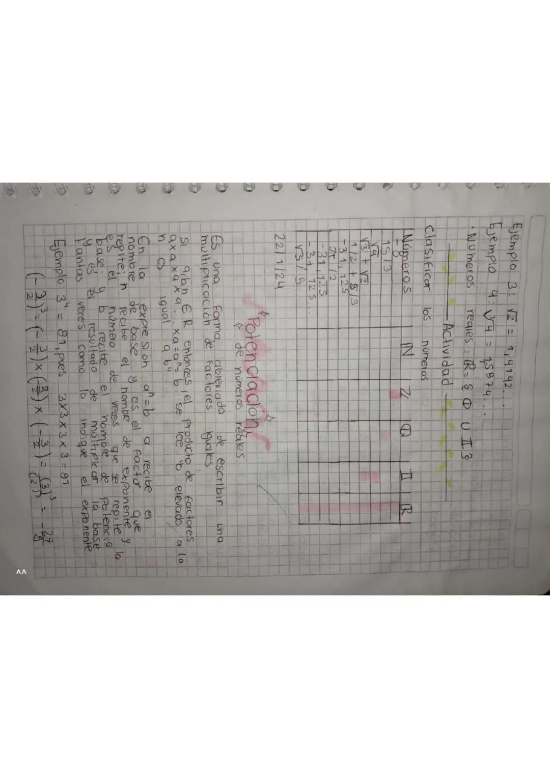 *Rectal, y su Pendiente
La pendiente ylo la recta que pasa por los
Puntos (x-4) (x2-y2) se determina por su siguiente
expresión
m= Cambio