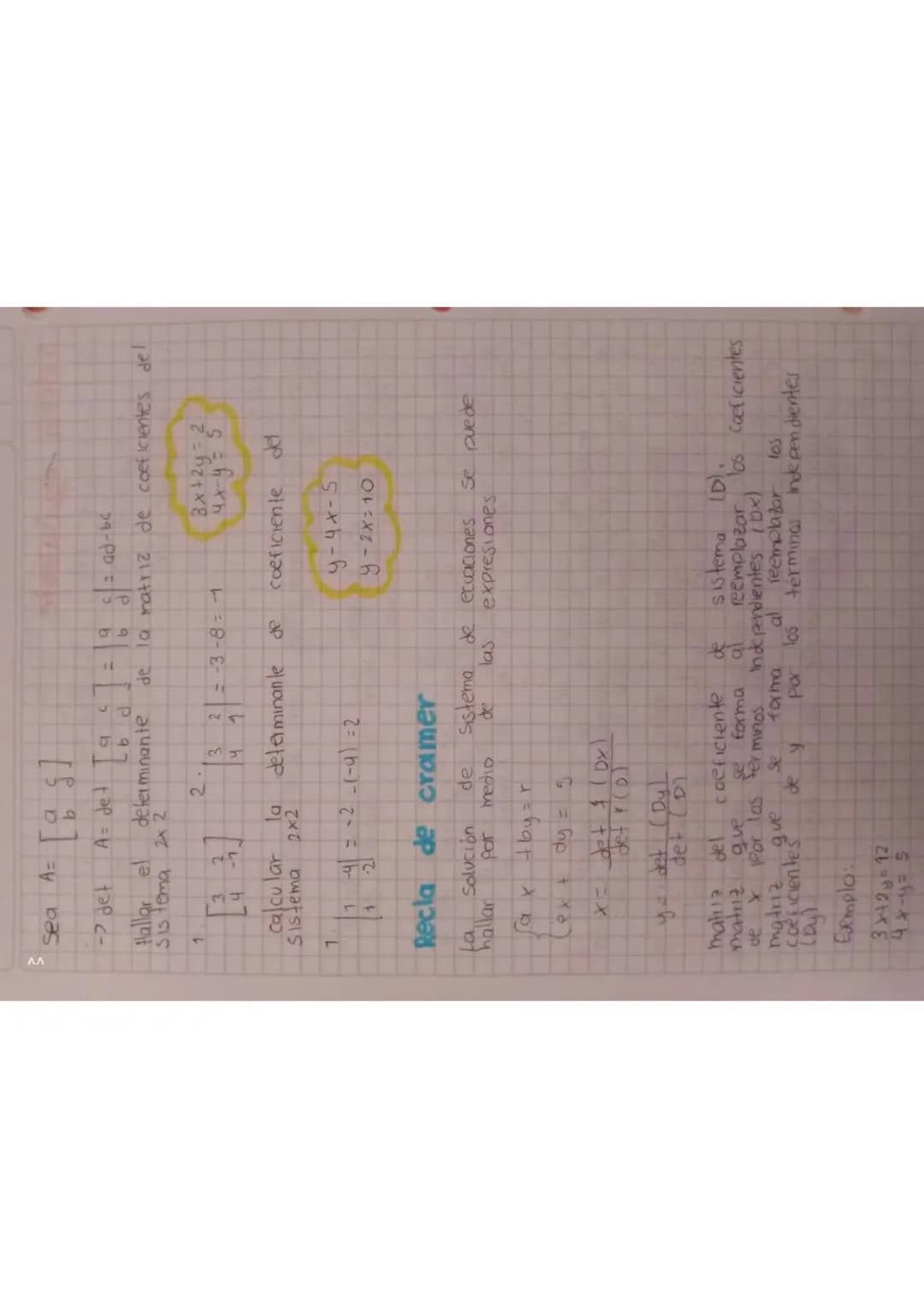 *Rectal, y su Pendiente
La pendiente ylo la recta que pasa por los
Puntos (x-4) (x2-y2) se determina por su siguiente
expresión
m= Cambio